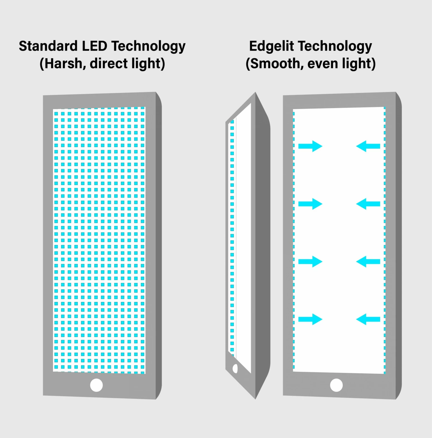 Hot Sale π Westek Rechargeable Bar Light Series | BL-BAR12RC π 15 Westek Rechargeable Bar Light Series | BL-BAR12RC