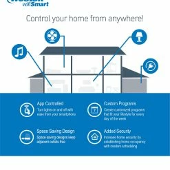 Westek WifiSmart Indoor 2-Outlet Timer | SMARTPLUG2 Timers
