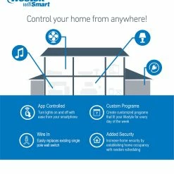 Buy ❤️ Westek WifiSmart Indoor In-Wall Timer | SMARTINWALL Timers 🥰 39 Westek WifiSmart Indoor In-Wall Timer | SMARTINWALL Timers